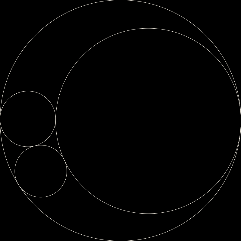 Apollonian gasket — initial triplet of three mutually tangent circles