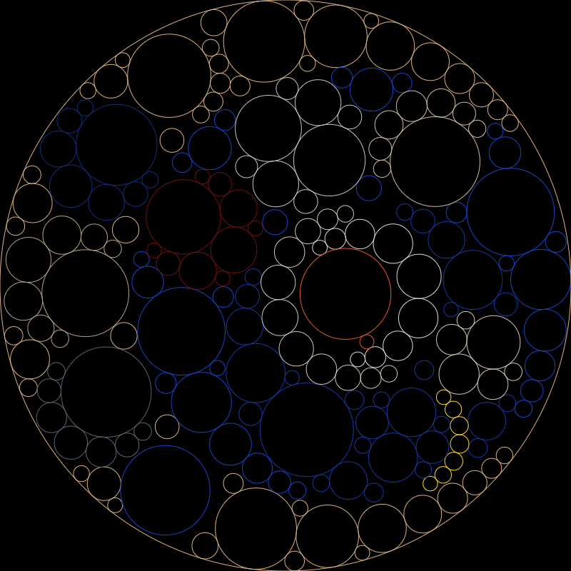 Apollonian gasket at 193 circles — final, colored from the palette